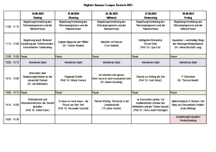 Programm DSCR 2024